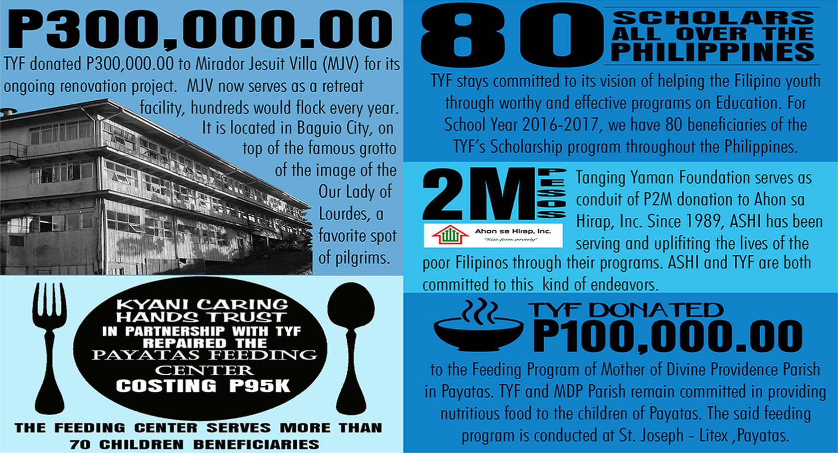 4 feeding etc